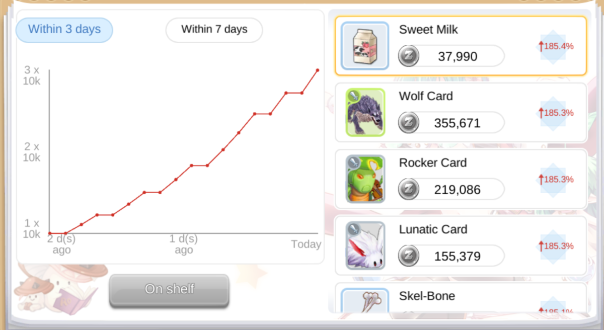 Trading Ragnarok Mobile.png