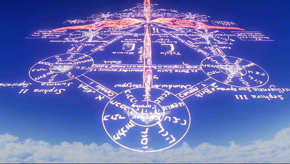 Kabbale Evangelion