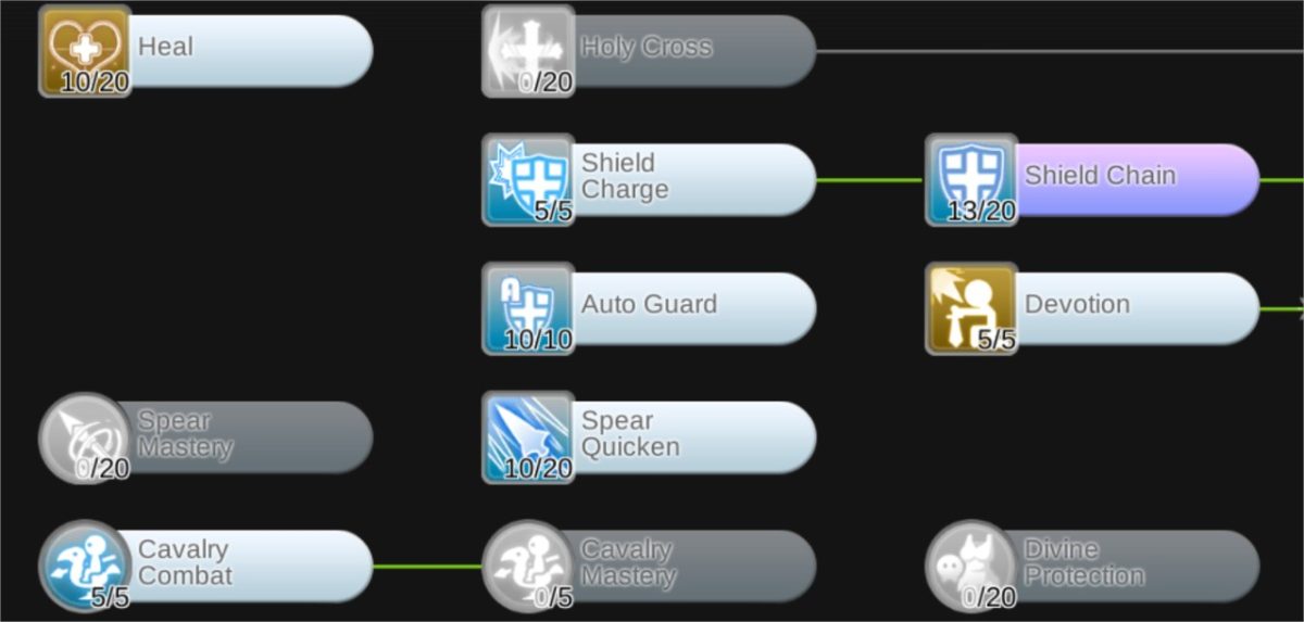 Crusader Skilltree