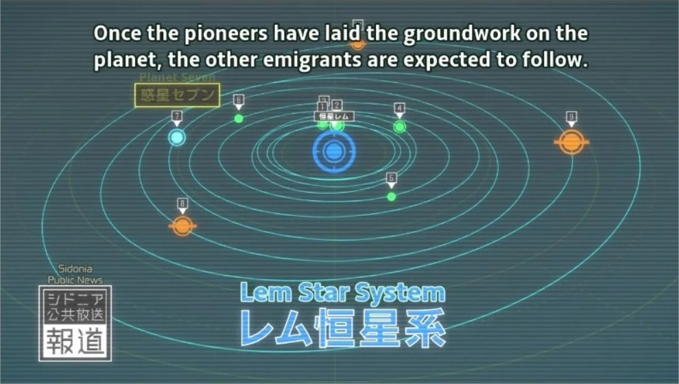 Lem Star System