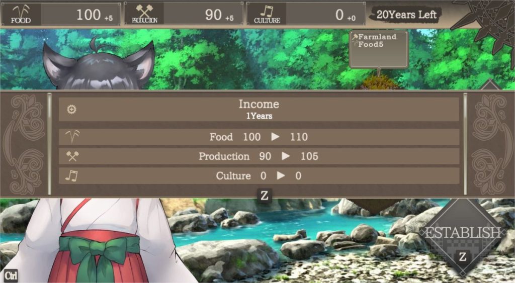 The Hundred Year Kingdom Income