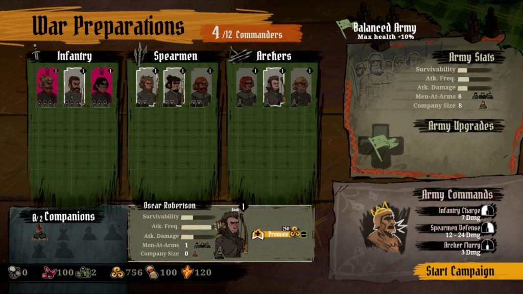 Écran de préparation de guerre du jeu Tears of Metal, montrant différentes unités d'infanterie, de lanciers et d'archers, avec des stats et options de commandement.