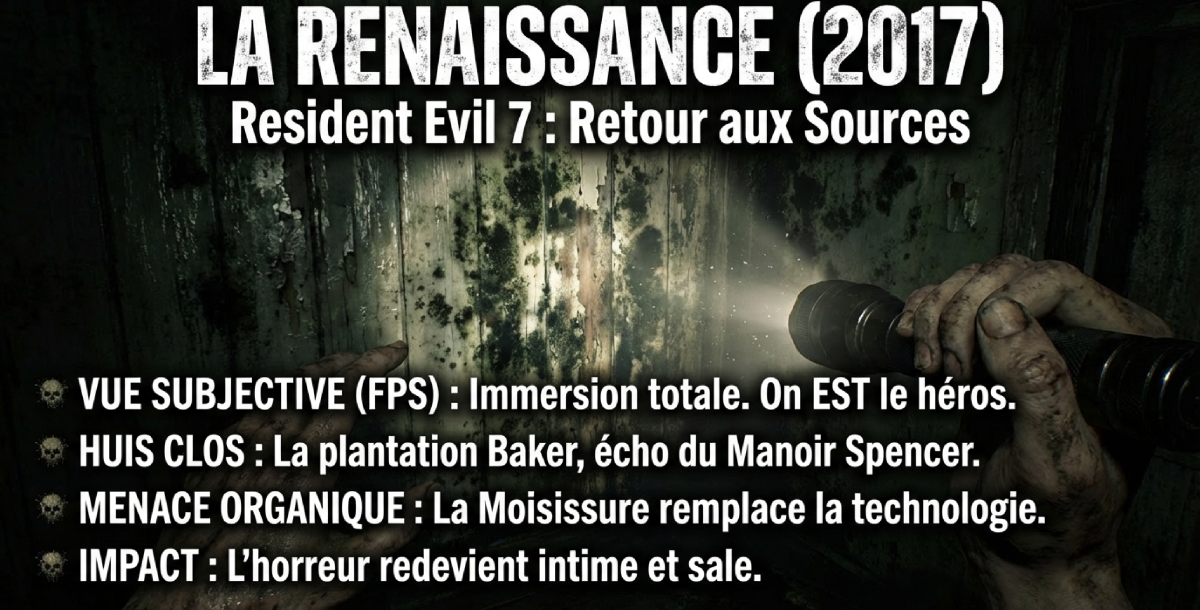 Resident Evil 7: L’Horreur Familiale