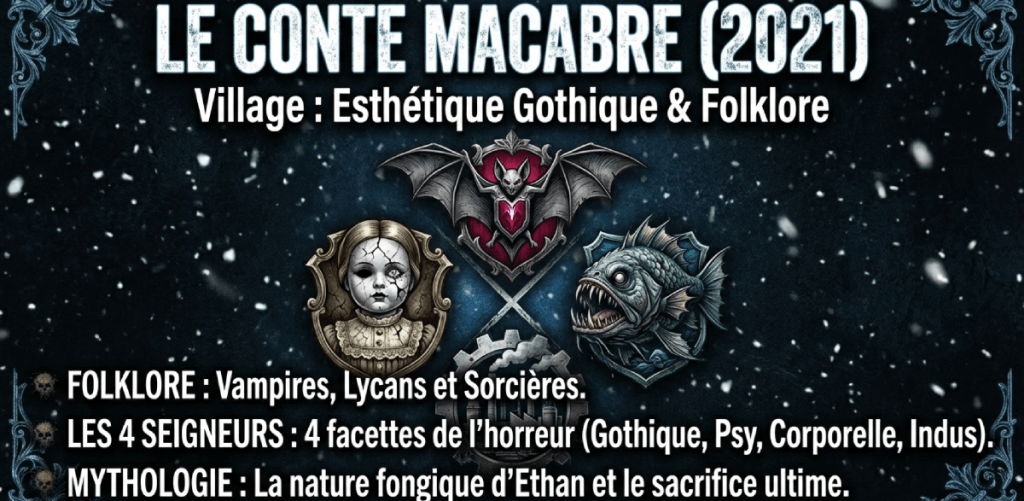 Affiche du conte macabre de 2021 avec des éléments gothiques, représentant des vampires, des lycans et des sorcières, illustrée par des emblèmes symboliques.