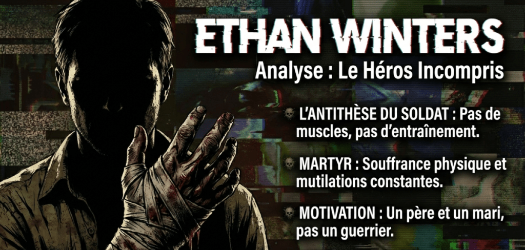 Image présentant une analyse du personnage Ethan Winters, mettant en avant ses caractéristiques sous forme de titres : 'L'antithèse du soldat', 'Martyr' et 'Motivation'.