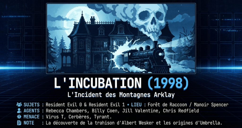 Image pixel art d'une maison hantée avec un train, représentant l'incident des Montagnes Arklay dans Resident Evil.
