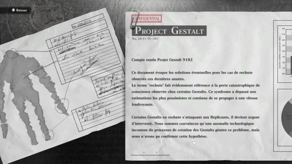 Document confidentiel intitulé 'Projet Gestalt', incluant des notes manuscrites et un dessin d'une main. Le texte discute des solutions potentielles aux problèmes liés aux Gestalts et mentionne un syndrome de 'rebut' observé chez certains d'entre eux.